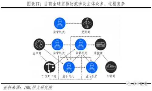 全面解析农行数字货币钱包APP：功能、优势及使用指南